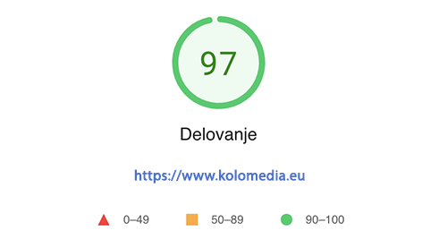 Hitrost delovanja spletne strani